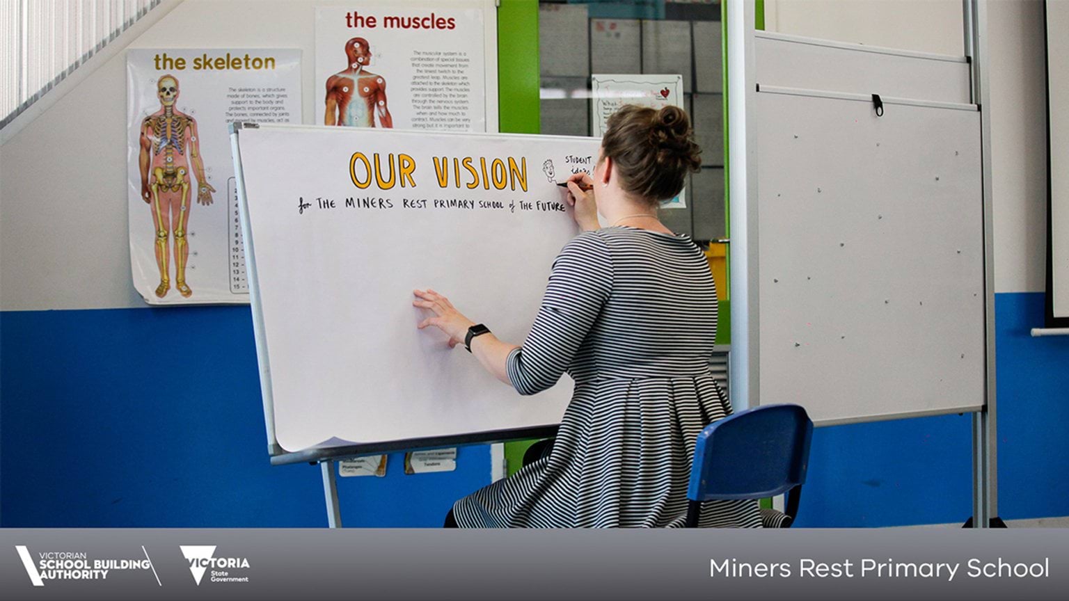Miners Rest Primary School - community engagement