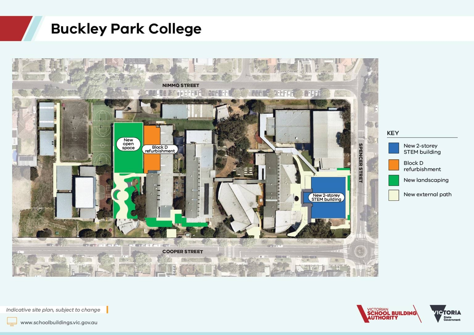Buckley Park College – Upgrade and Modernisation – indicative site plan