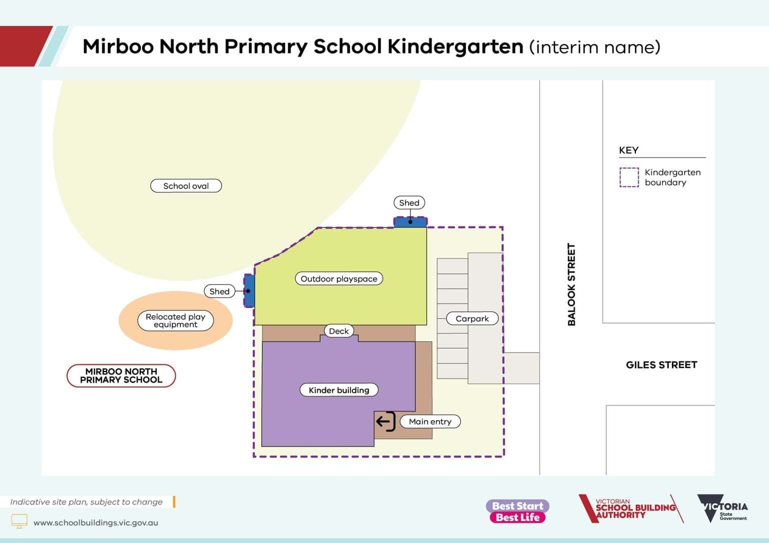 Mirboo North Primary School Kindergarten (interim name) – indicative site plan