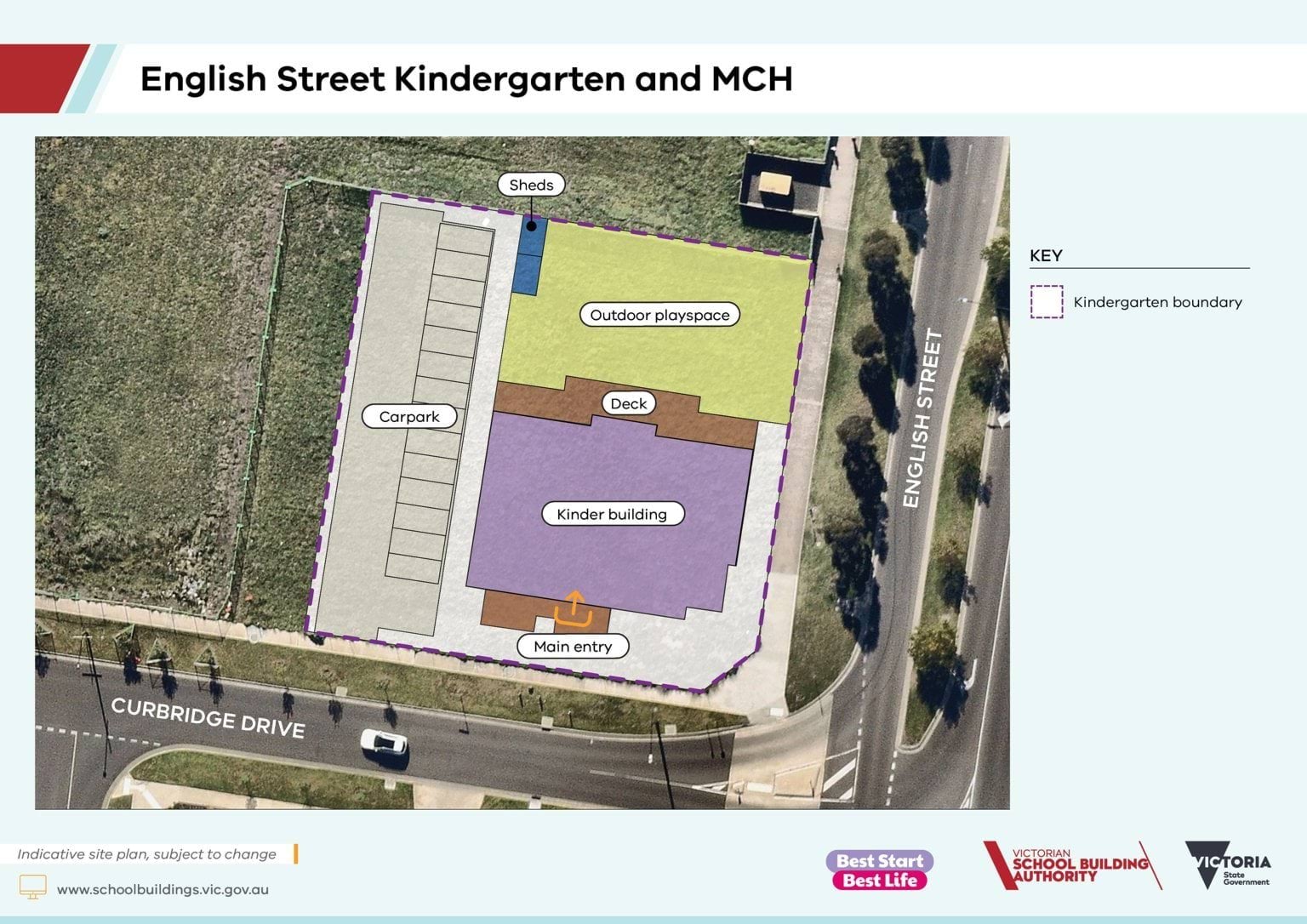 An indicative site plan of English Street Kindergarten and MCH